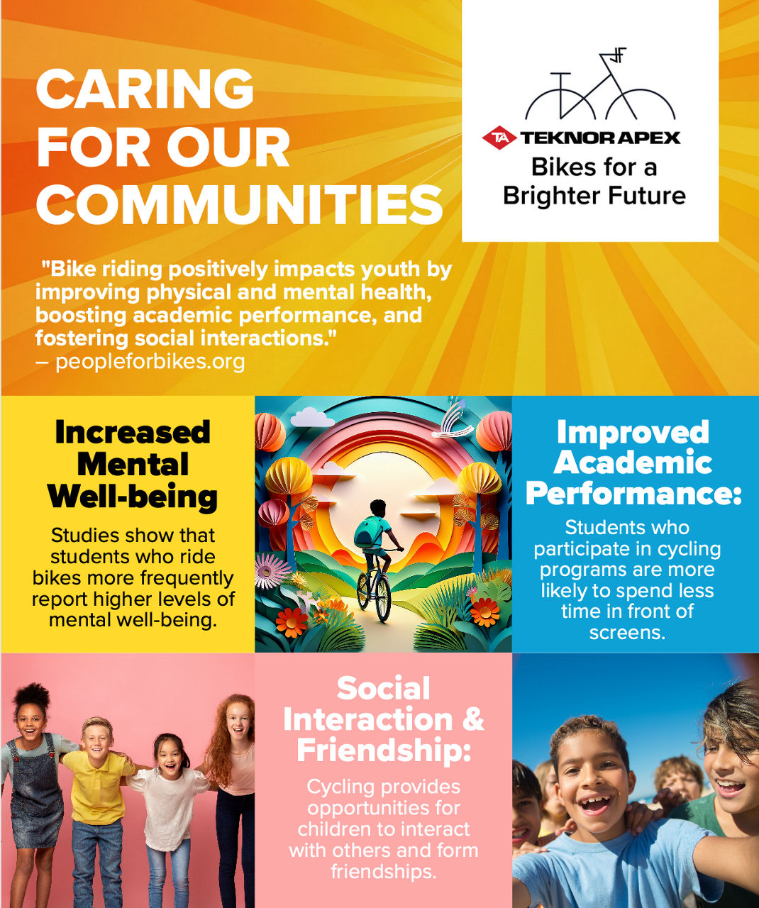 An informational poster with colorful blocks and happy children, bikes for brighter future initiative by Teknor Apex with the words caring for our communities