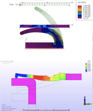 Finite-Elemente-Analyse